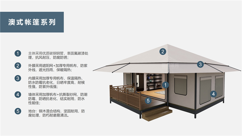 广安区户外野奢帐篷></p><p>此外，生物荧光照明系统还为户外露营增添了一份别样的乐趣。在夜晚，你可以躺在帐篷里，仰望星空，欣赏着周围闪烁的荧光，仿佛置身于一个神秘的童话世界。孩子们会对这神奇的光芒充满好奇，围绕着帐篷嬉戏玩耍，感受大自然赋予的独特魅力。这种独特的体验，将成为你与家人、朋友之间珍贵的回忆，让户外露营变得更加难忘。</p><p>对于追求高品质户外生活的人们来说，生物荧光照明系统的户外野奢帐篷无疑是一个绝佳的选择。它不仅提供了舒适的住宿环境，还为你带来了与自然亲密接触的独特机会。在这个快节奏的时代，让我们放慢脚步，走进大自然，感受生物荧光照明系统带来的奇妙夜晚，开启一场别样的户外野奢之旅。</p><p>随着技术的不断进步，相信生物荧光照明系统将会在未来的户外领域得到更广泛的应用。它将为更多的人带来独特的户外体验，让我们在享受自然的同时，也能领略到科技与自然相结合的无限魅力。让我们一起期待这个充满奇幻光芒的未来户外世界，迎接更多惊喜与美好的到来。</p>    </article>
    <span class=